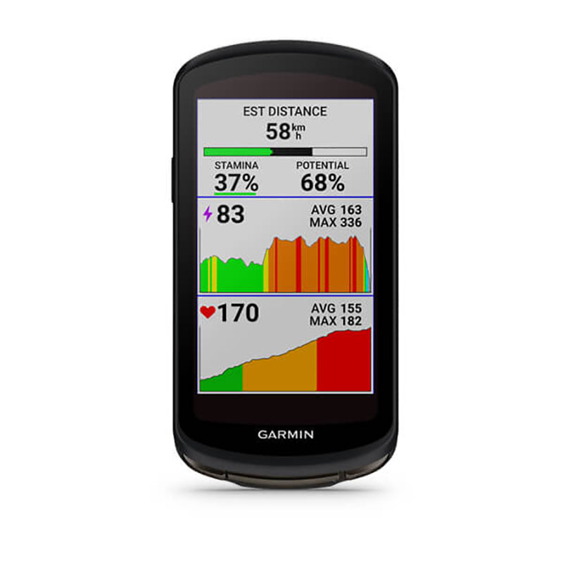 GARMIN Edge® 1040 Solar Edition (Device Only) GPS, EU