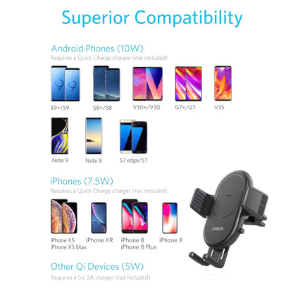 Anker Powerwave 7.5 Car Mount with 2-Port Quick Charge 3.0 C